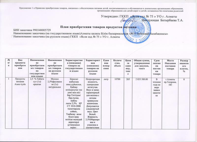 Приказ об утверждении плана продаж образец