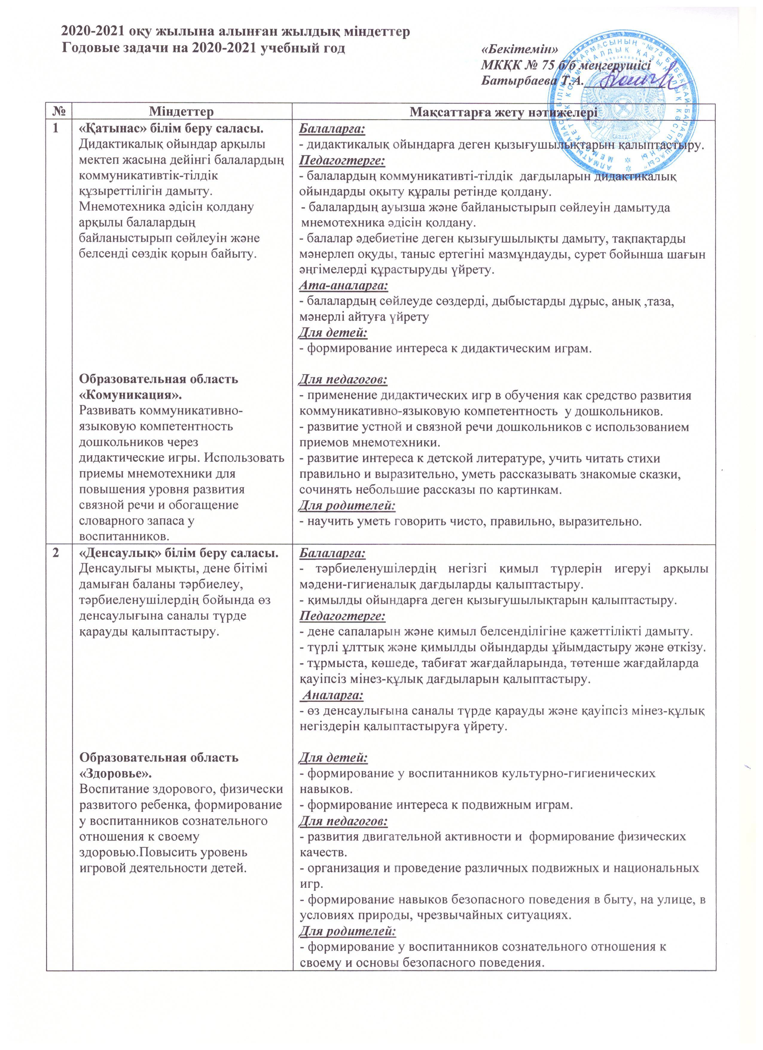 2020-2021 оқу жылына арналған жылдық міндеттер