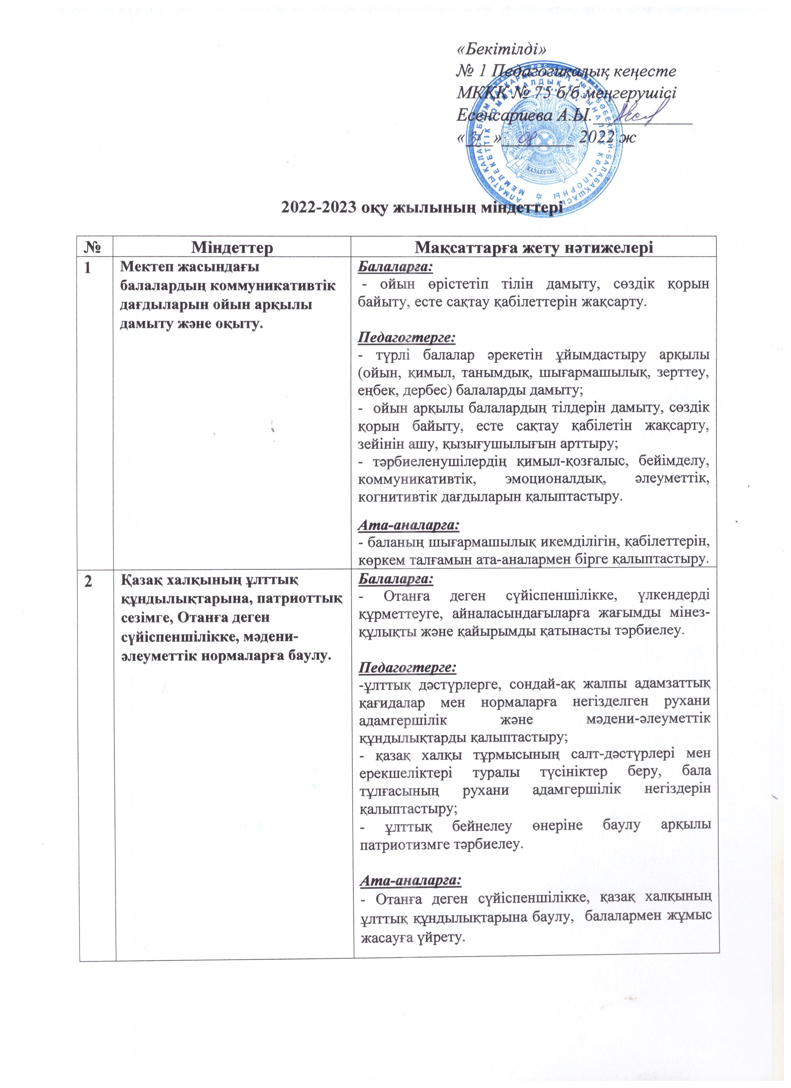 2022-2023 оқу жылының міндеттемелері