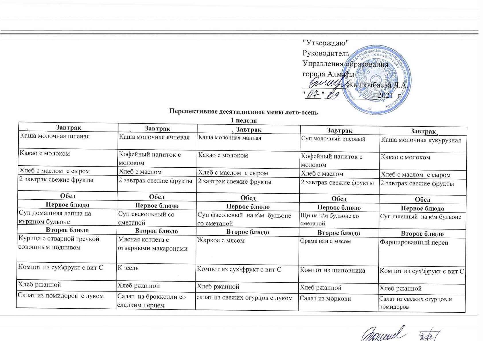 Перспективное десятидневное меню лето - осень